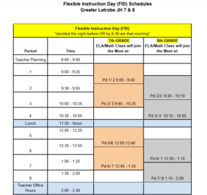 FID Day with Math & ELA times.png