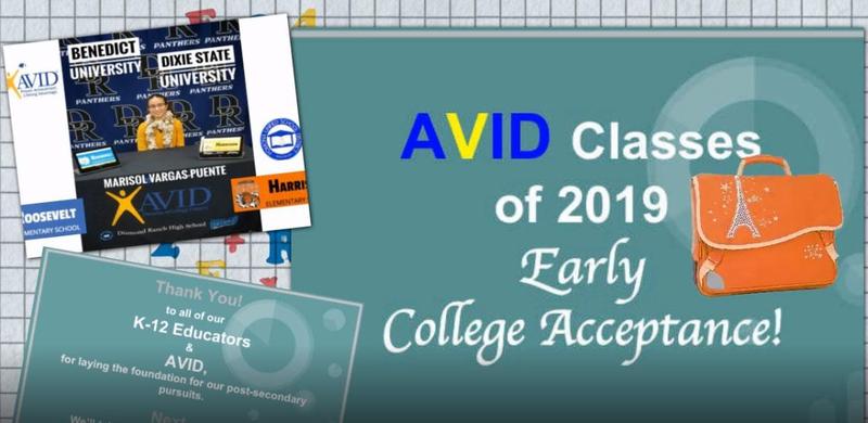 AVID Classes of 2019