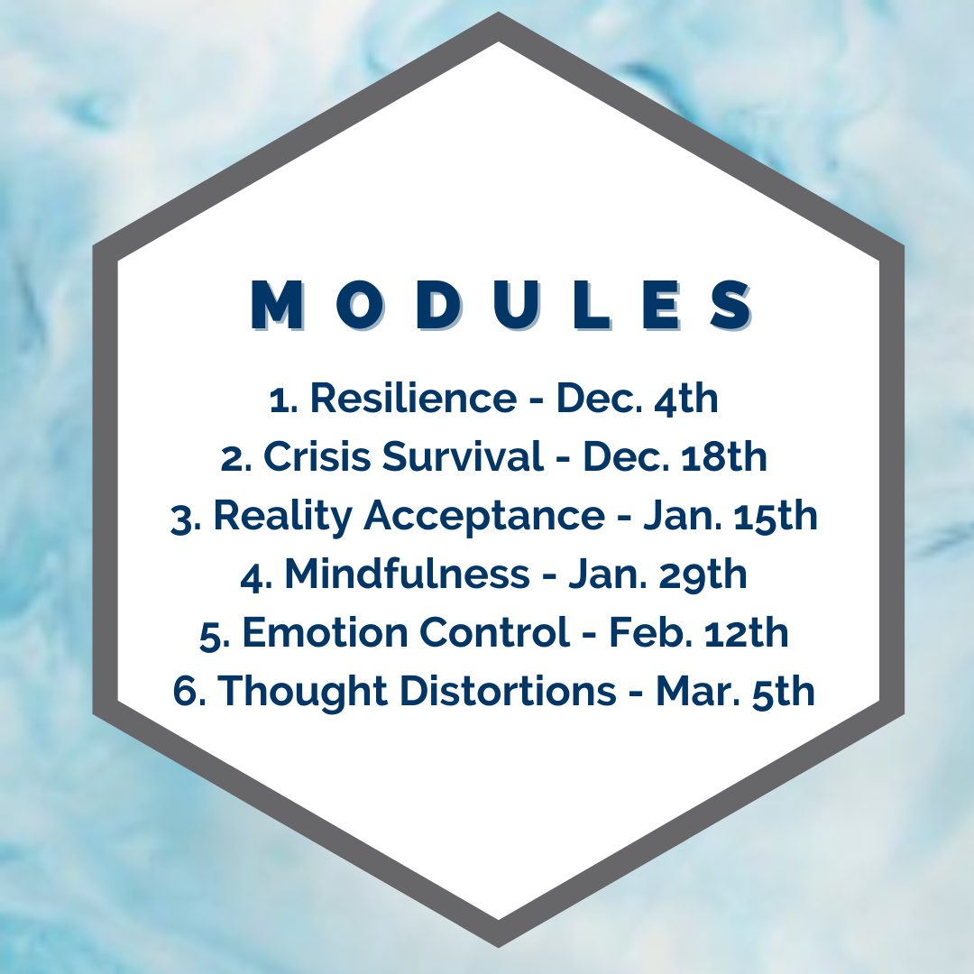 modules