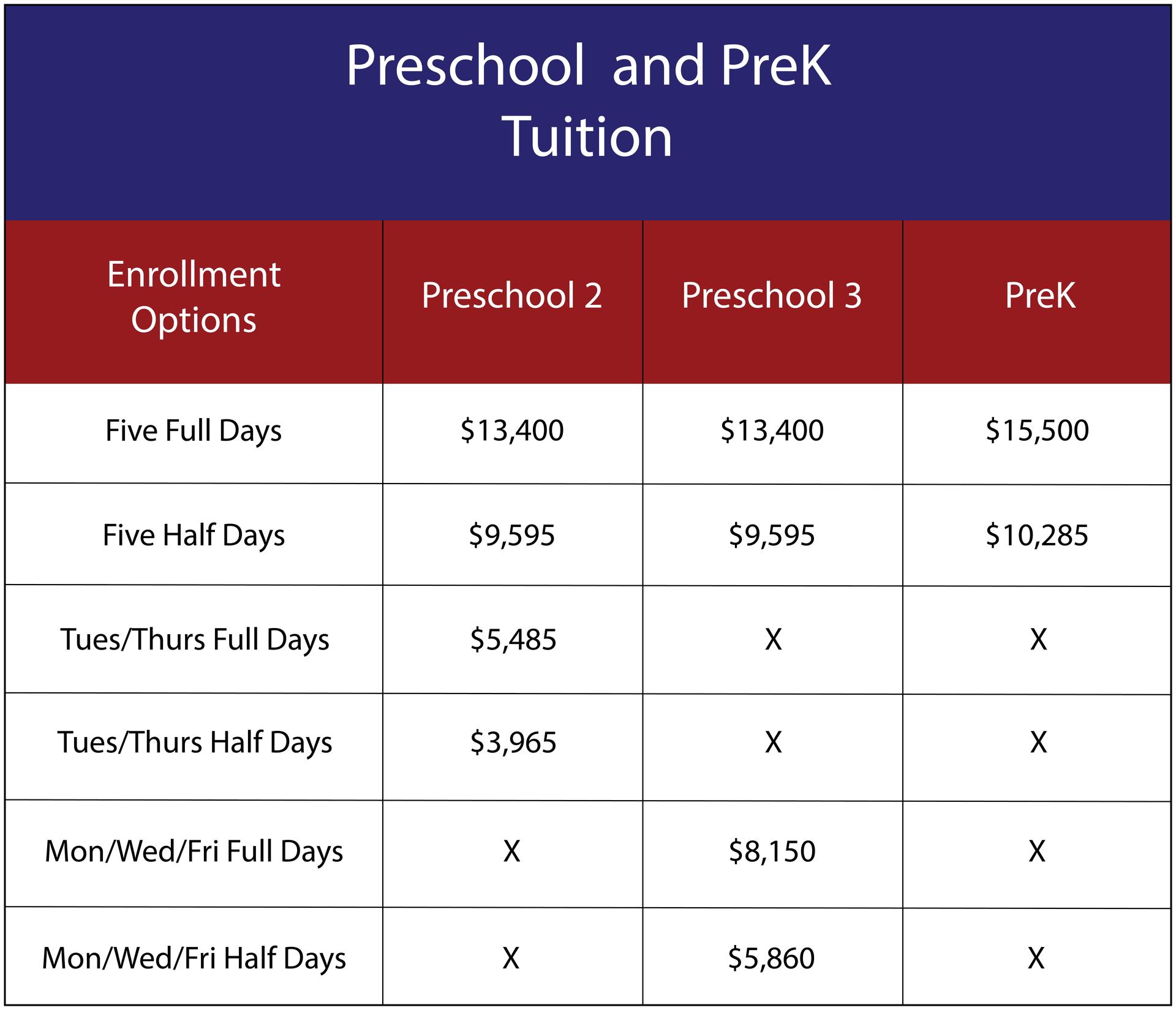 PS-PK Tuition Rates