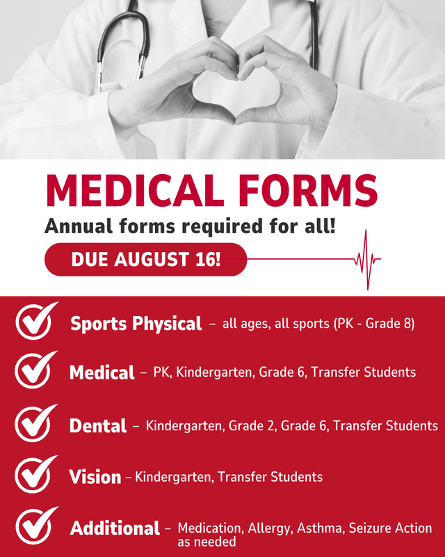 Required Medical Forms Featured Photo