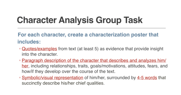 Character Poster Directions.png