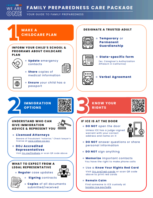 Screenshot of page 2 of guide
