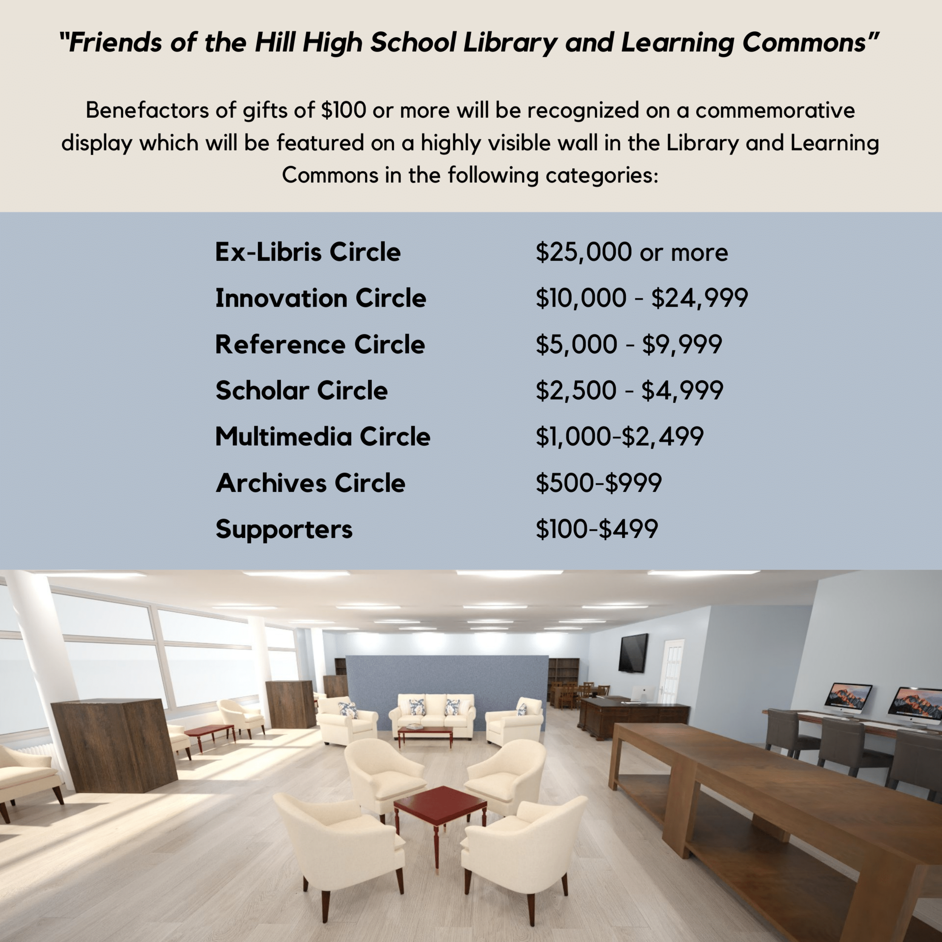 friends of hill hs library