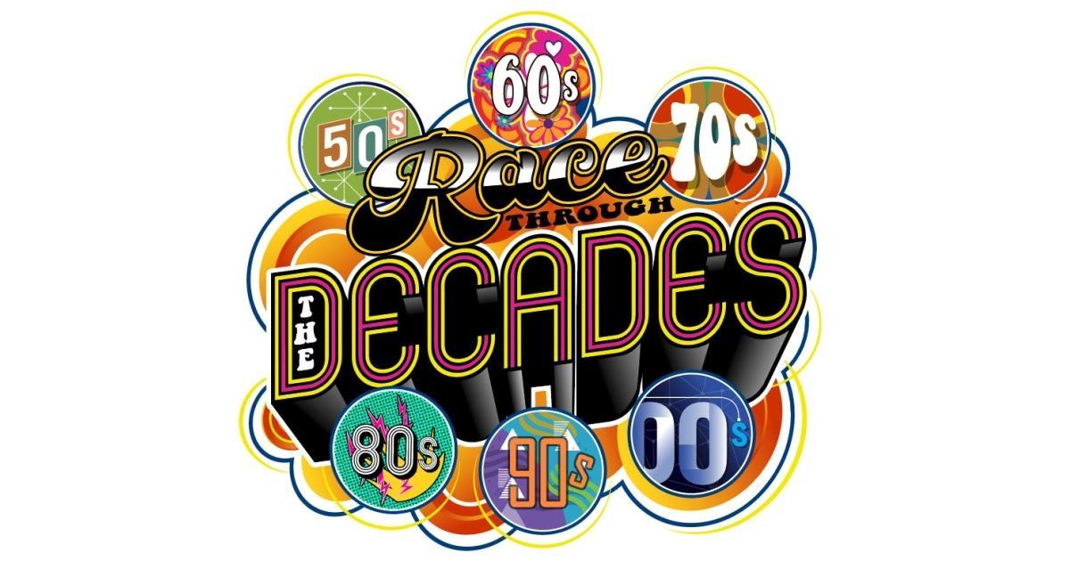 decade