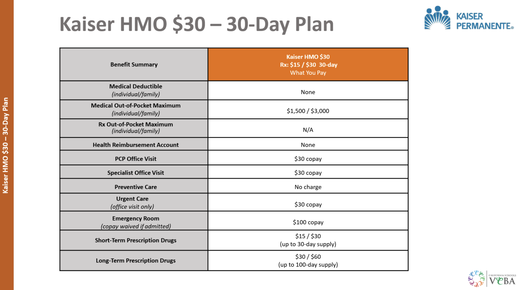 Benefits Personnel Services Lennox School District