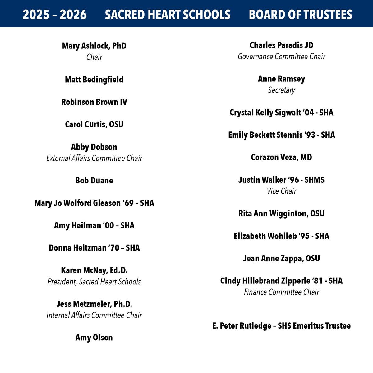 Sacred-Heart-Schools-Leadership-BOT-25-26