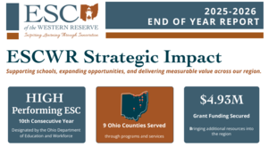 ESCWR 2025-2026 End of Year Report header image pictured
