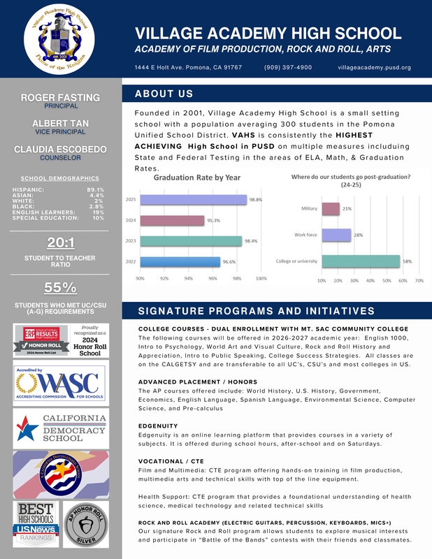 academy of Film Production, Rock and Roll, Arts