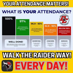 ATTENDANCE