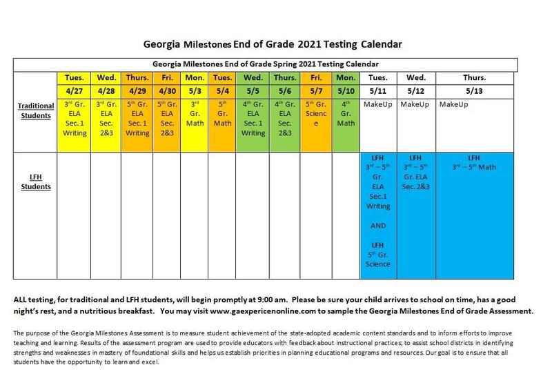 test dates