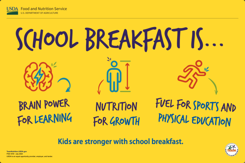 School Breakfast is brain power for learning, nutrition for growth, fuel for sports and PE. Kids are stronger with school breakfast