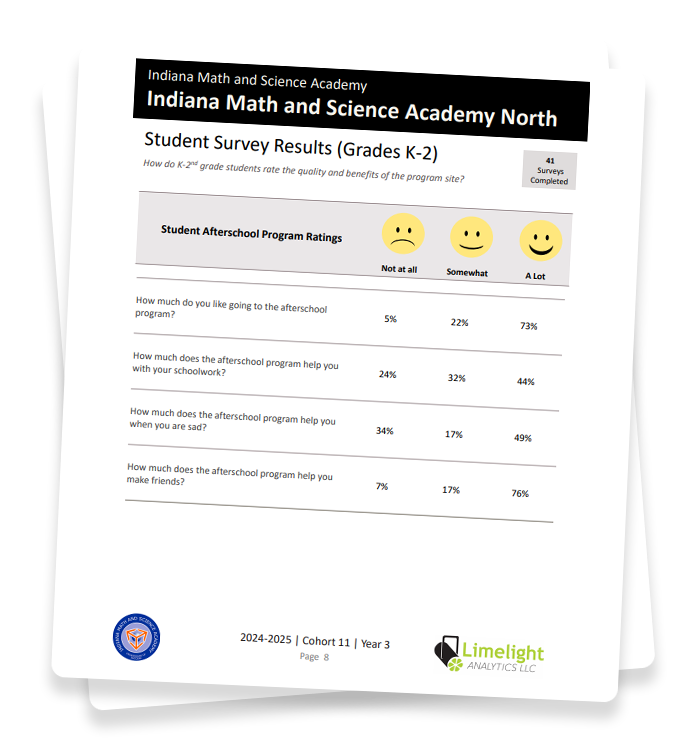 After School Report