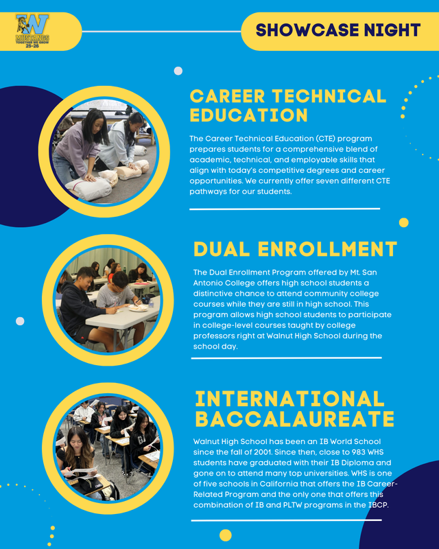 Description of the Career Technical Education program and dual enrollment at Walnut High School.