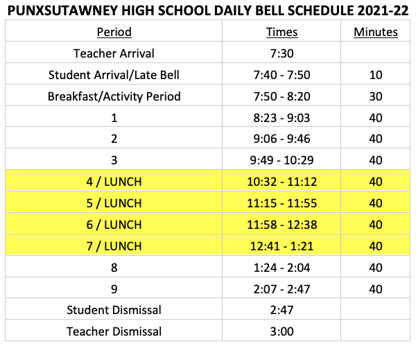 2021-22 PAHS Bell Schedule