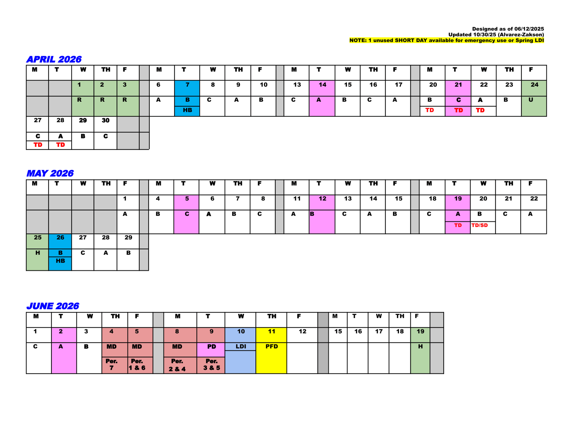 Block 4