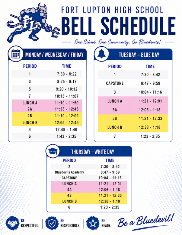 Fort Lupton High School bell schedule with days and times listed.