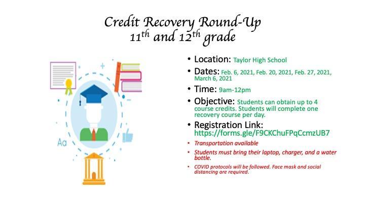 credit recovery round up