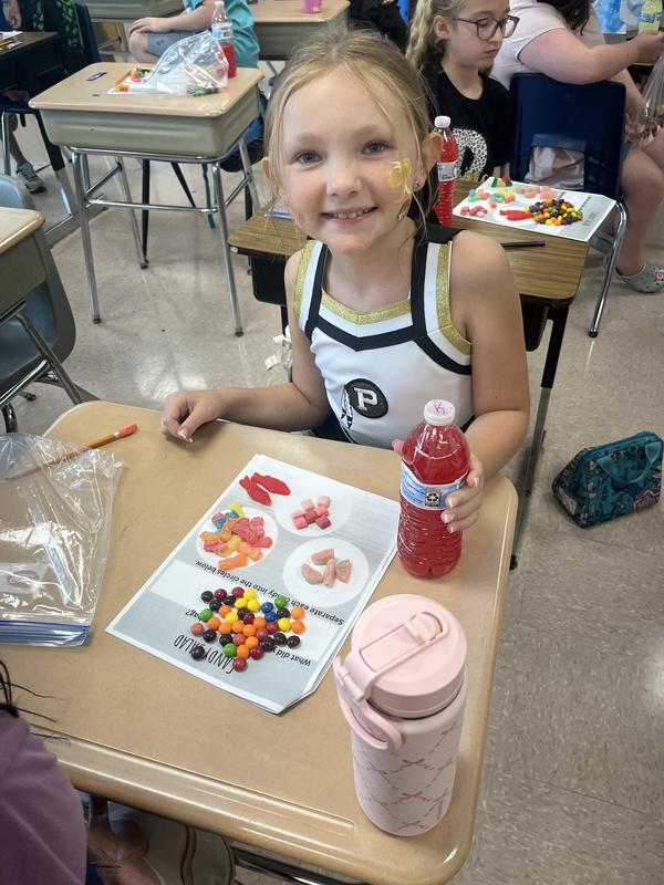 Physical and Chemical Change Experiments