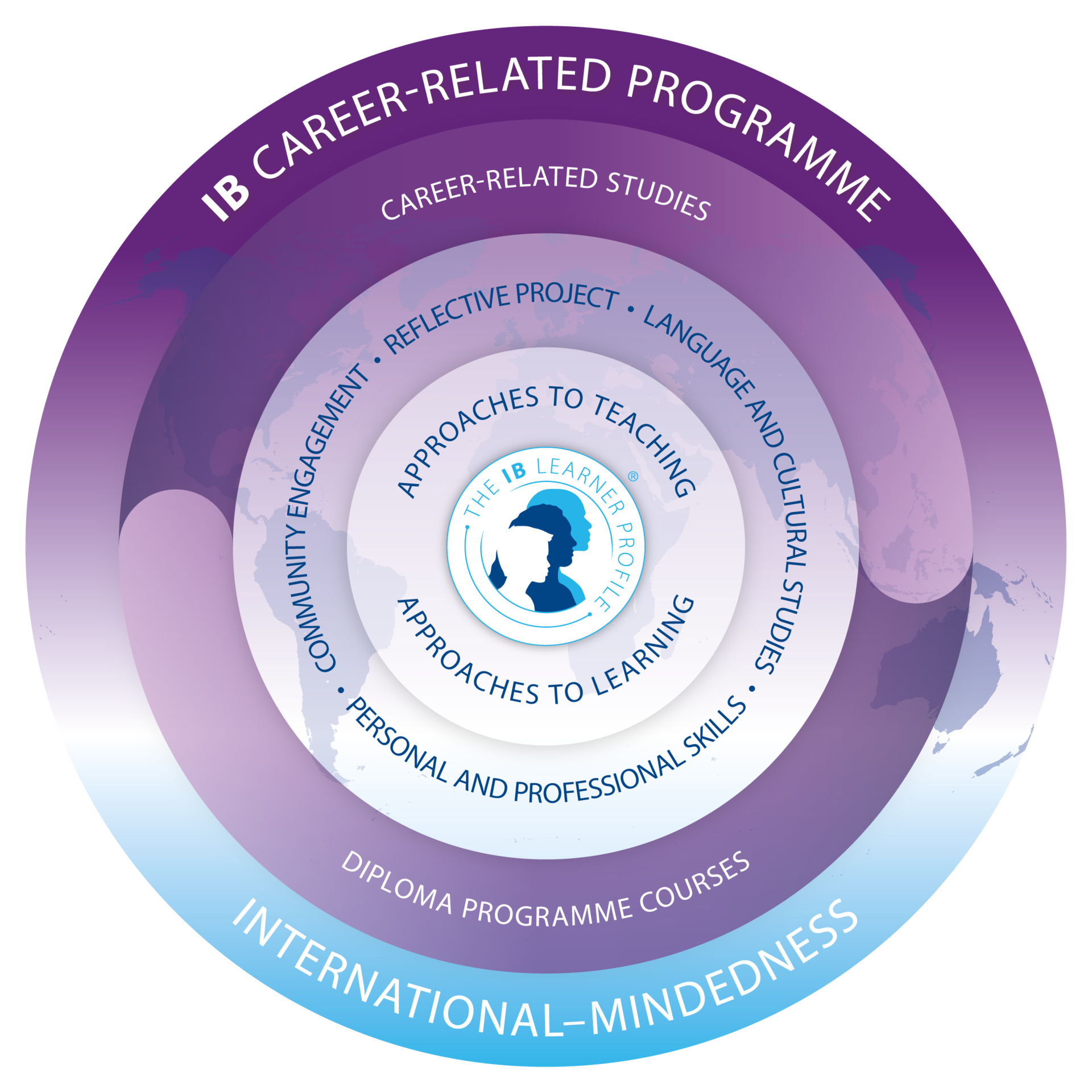 IBCP logo