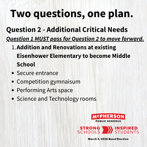 Text: Question 2 - Additional Critical Needs Question 1 MUST pass for Question 2 to move forward. Addition and Renovations at existing Eisenhower Elementary to become Middle School Secure entrance Competition gymnaisum Performing Arts space Science and Technology rooms