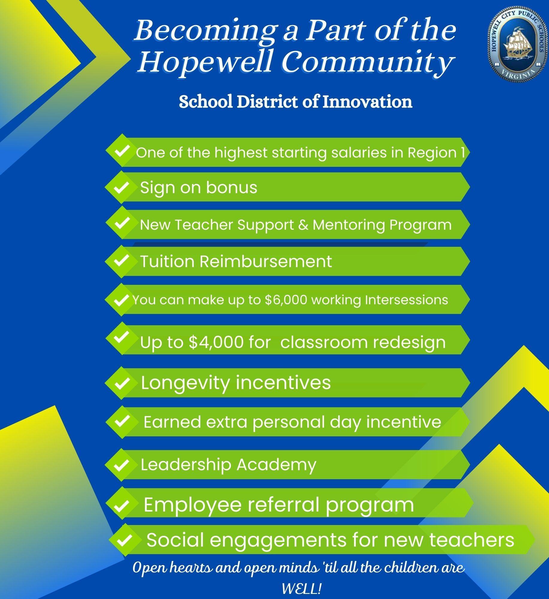 Hopewell City Public Schools will conduct a Teacher Job Fair on