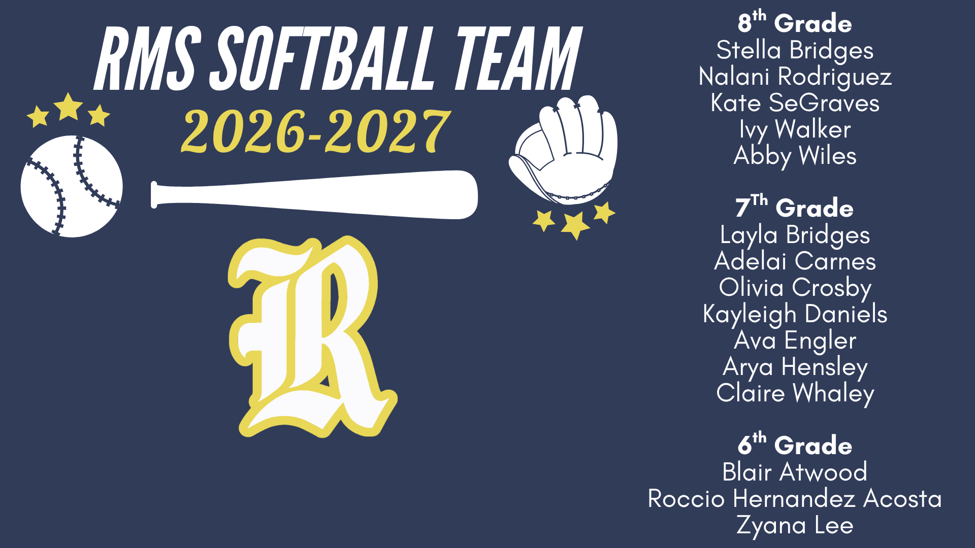 Softball team roster for RMS 2026-2027 with players from different grades.