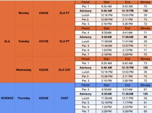 BELL SCHEDULE FOR TESTING