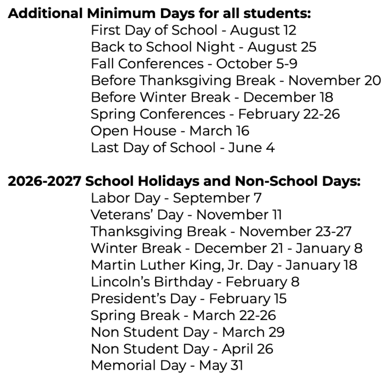 important dates