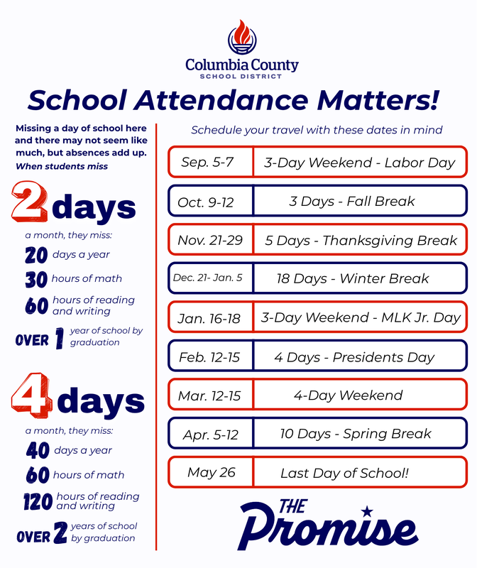 Attendance Matters Graphic
