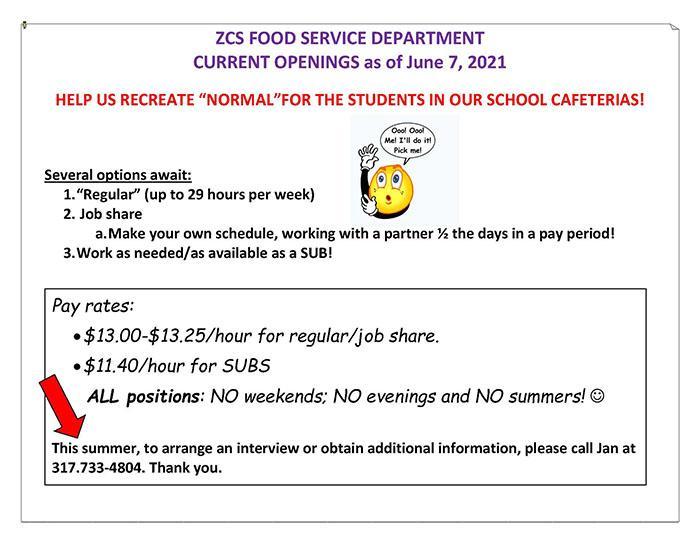 Food Service Current Job Openings