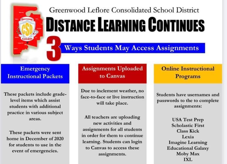 Distance Learning Continues- Primary and Elementary Schools Featured Photo