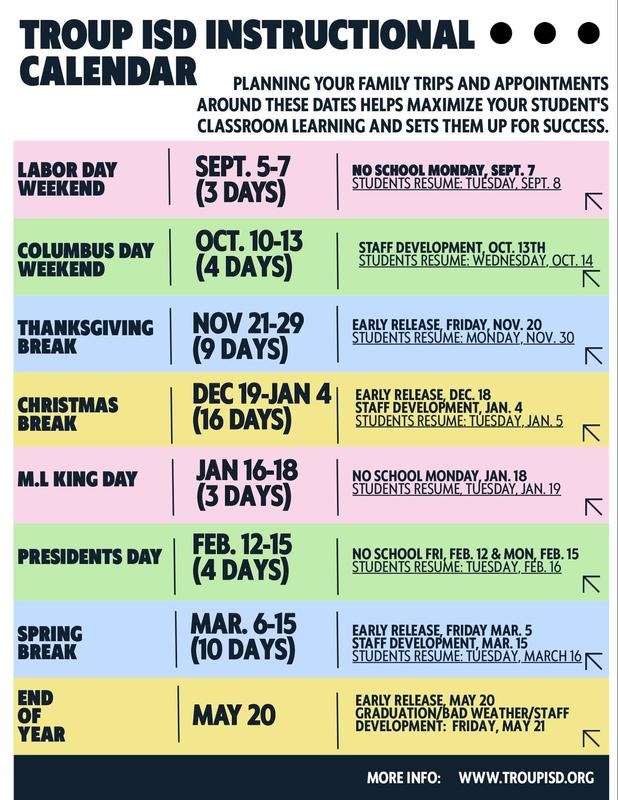 Troup ISD Holidays