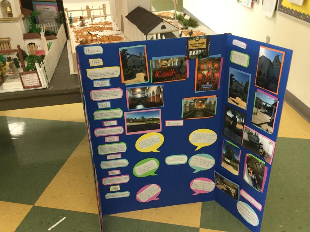 Work Samples – Students – Frank Del Olmo Elementary