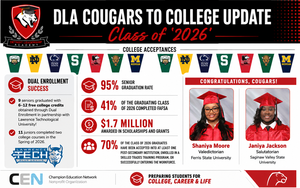 Cougars to College