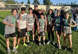 OGMS Cross Country Group