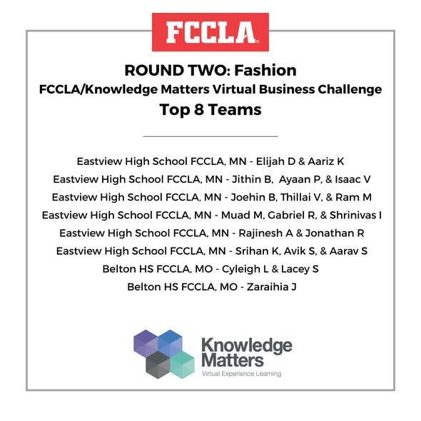 Revealing the Top 8 teams advancing from Round 2!