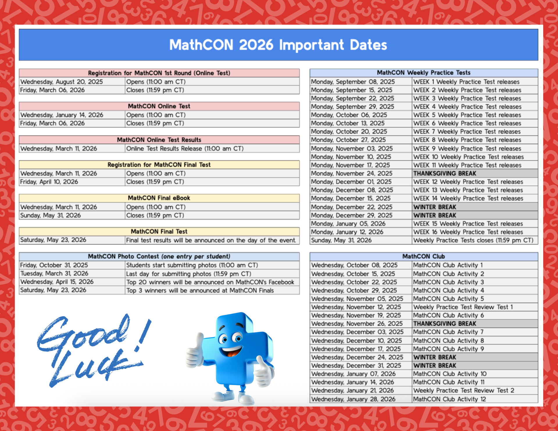 Important Dates
