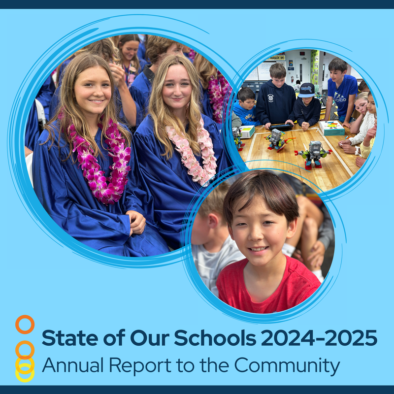 State of Our Schools 2024-2025 - Annual Report to the Community