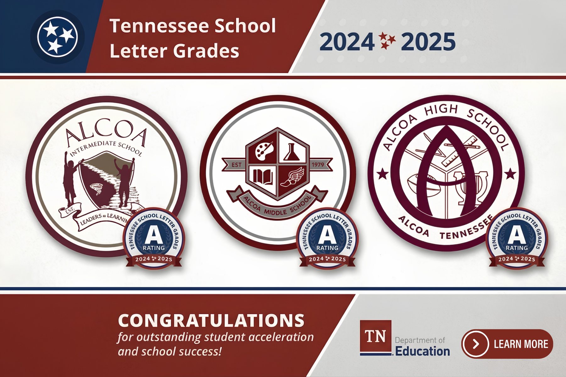 Tennessee School Letter Grades