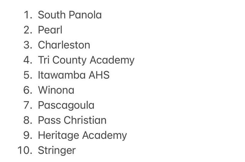 10 most impressive high school football teams of week 9!