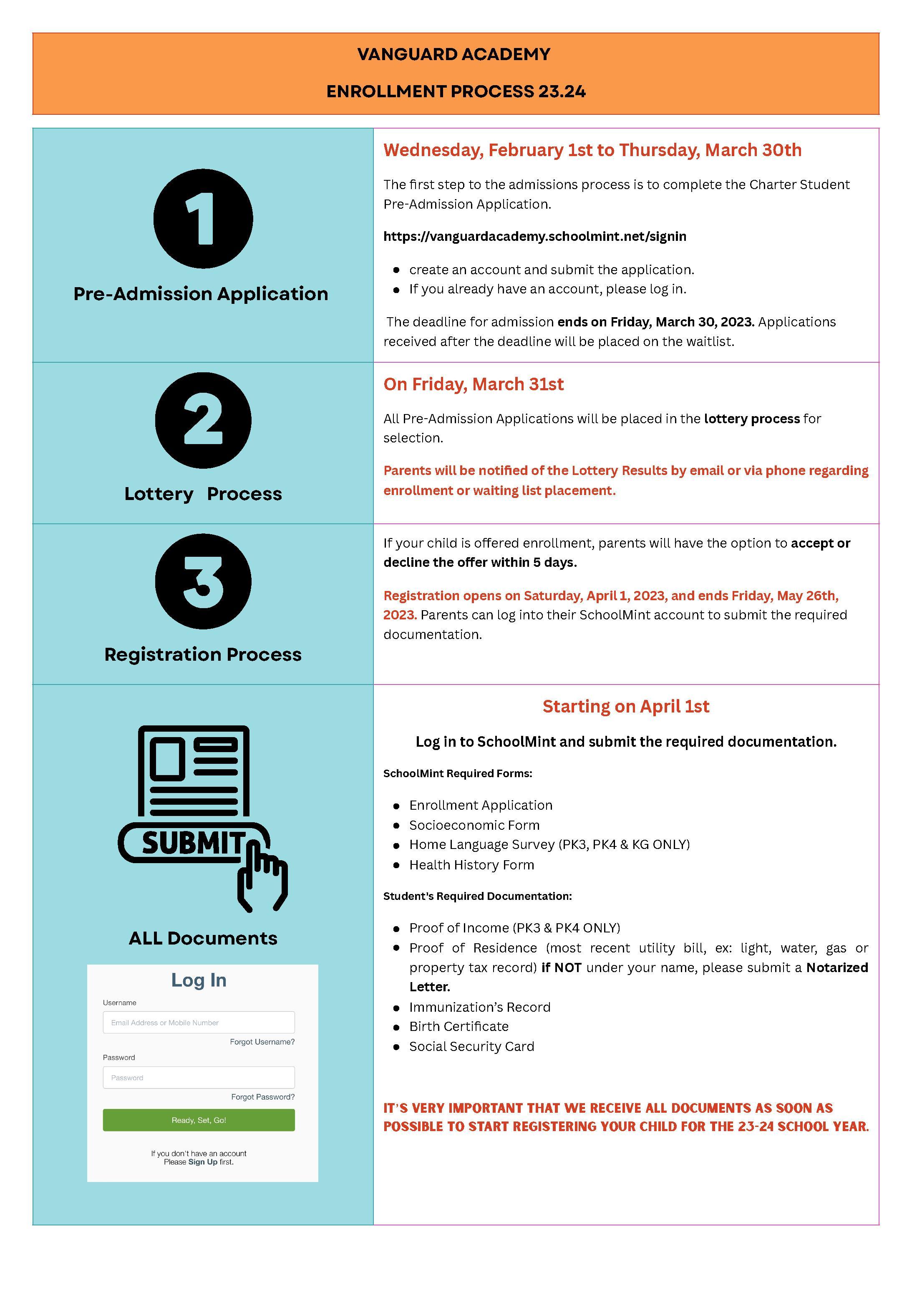 New to District Enrollment Registration 2023-2024 - Enrollment/Registration - Vanguard Academy Charter School New to District Enrollment Registration 2023-2024 - Enrollment/Registration - Vanguard Academy Charter School