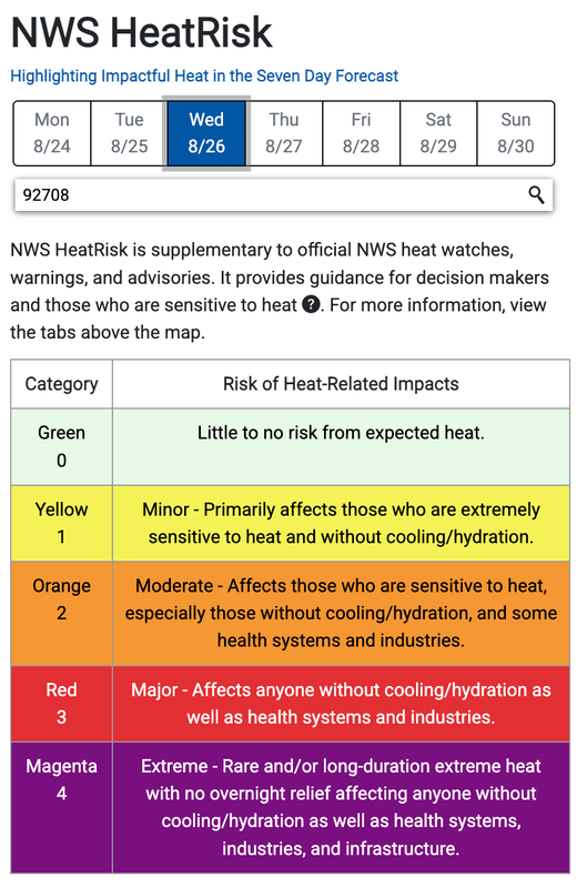 National Weather Service Heat Graphic