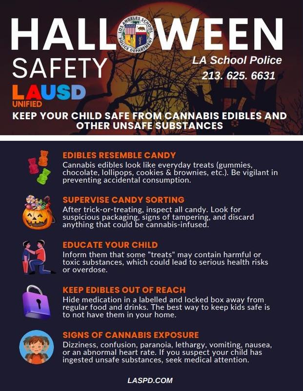 Keep Your Child Safe from Cannabis Edibles