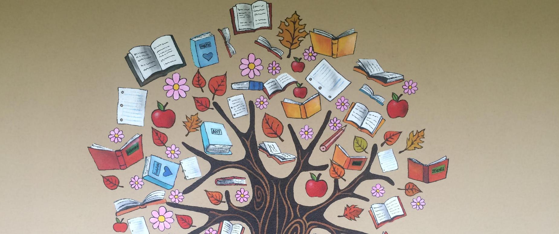 Curriculum Tree