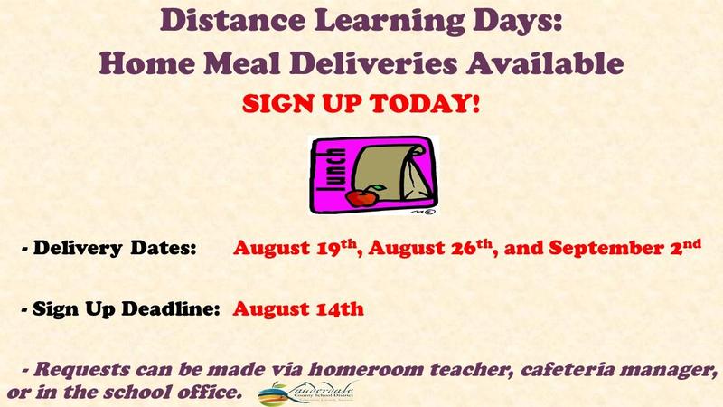 Meal Deliveries Graphic