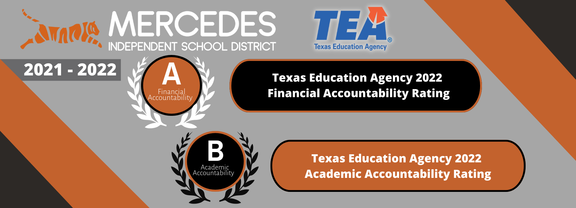 Mercedes Independent School District