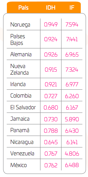 Captura de pantalla 2020-04-21 a la(s) 13.13.54.png