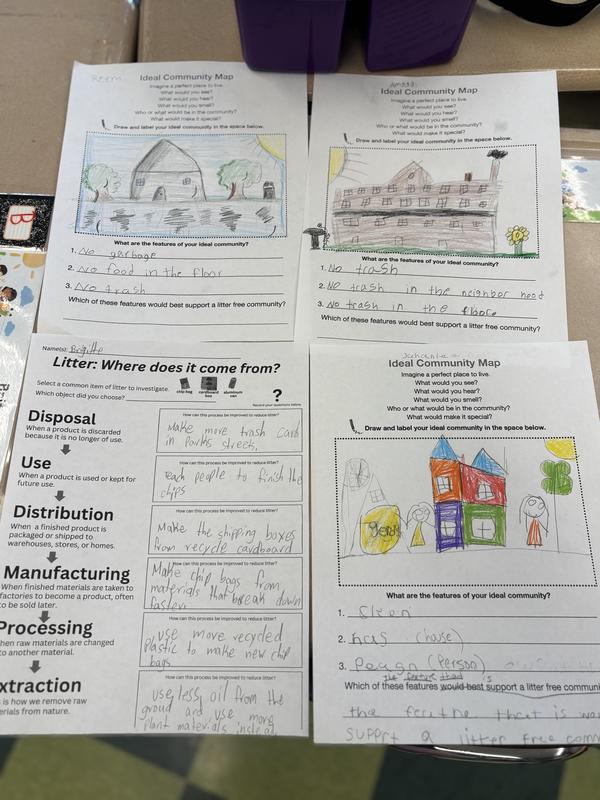 Students investigating and creating a map of the community
