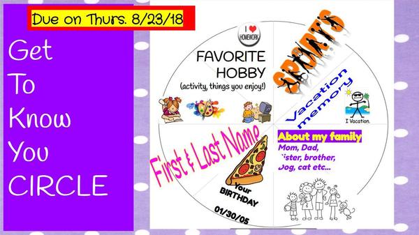 Get to know your CIRCLE 2018.JPG